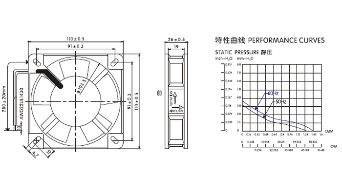 SF-11025 系列